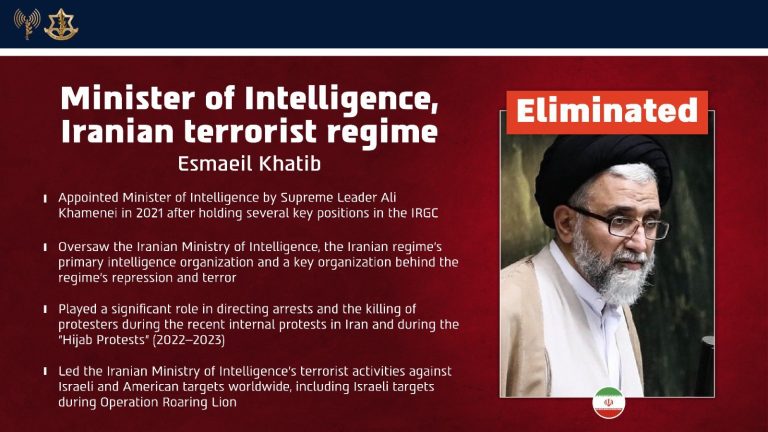 Israeli Forces Eliminate Iran’s Intelligence Minister Esmaeil Khatib in Targeted Strike on Tehran