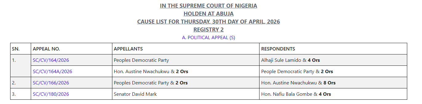 Supreme Court to deliver judgment in Senator David Mark appeal and other political cases tomorrow
